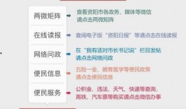 资阳新闻爆料联系微信,微信助力追踪民生热点